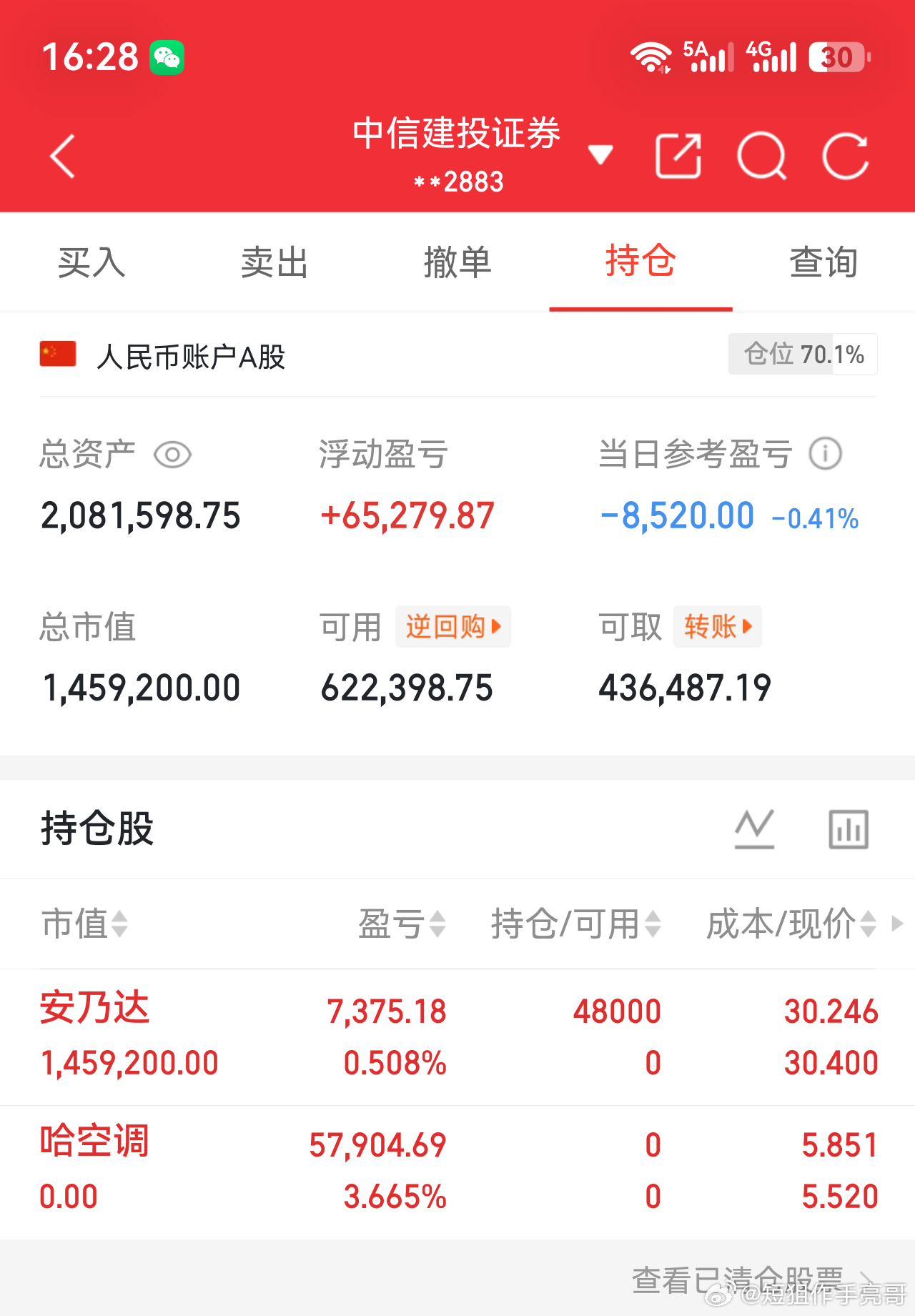《50W实盘，不到上亿不封贴》 ​​​