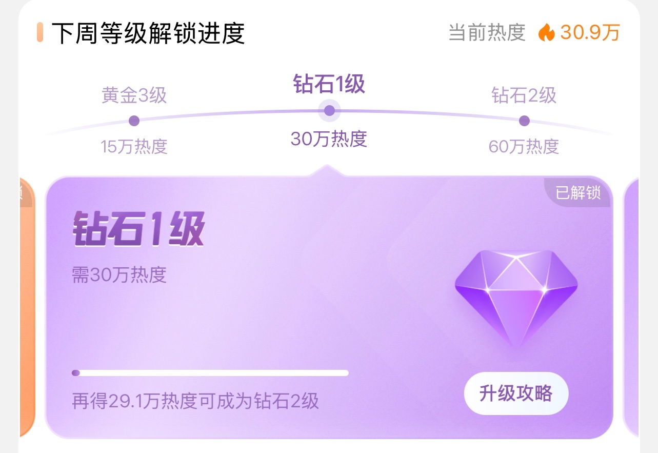 连续三周钻超Get✅ 