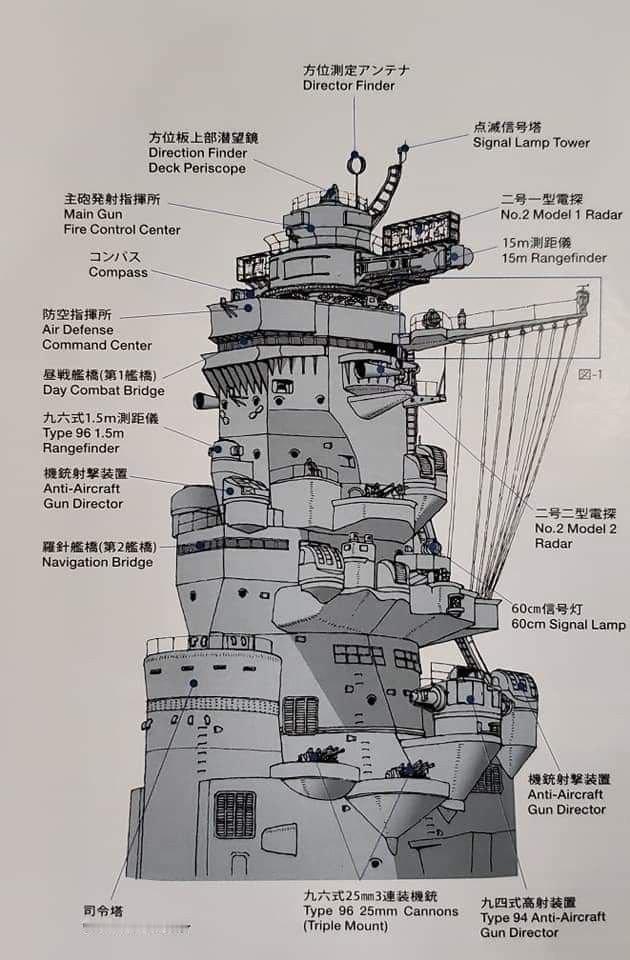 大和号