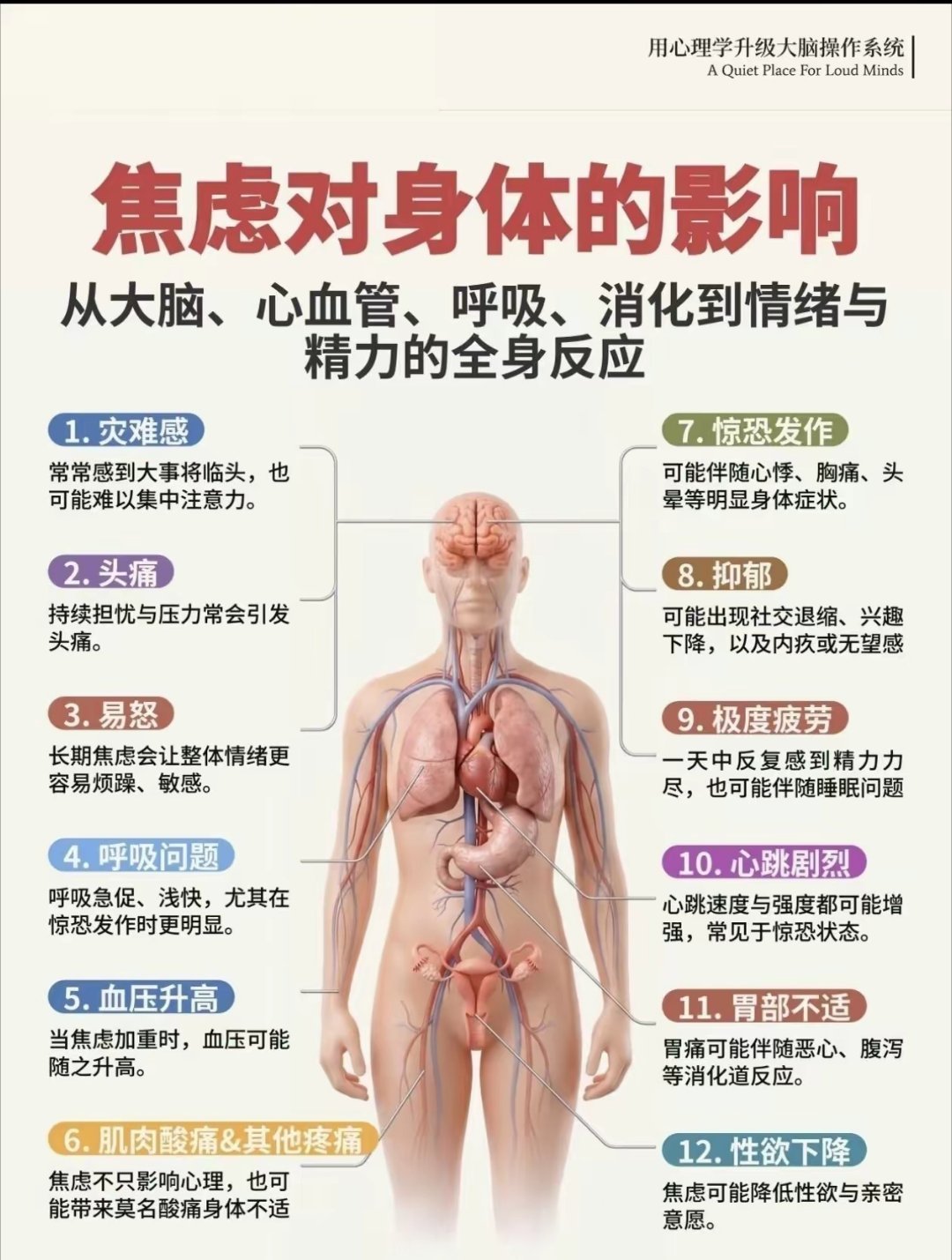 焦虑 