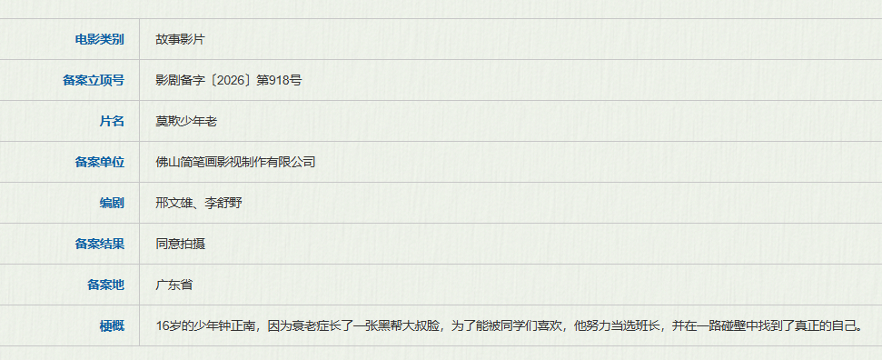 特立独行导演新片立项据国家电影局关于2026年6月上全国电影剧本（梗概）备案、立