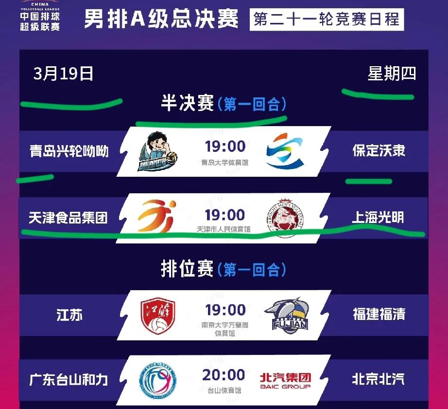 今天晚上男排半决赛开打！男排半决赛首回合比赛今天晚上七点正式开始！天津男排坐镇主