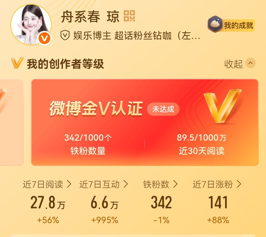 只有一半是铁fo我真的生气了