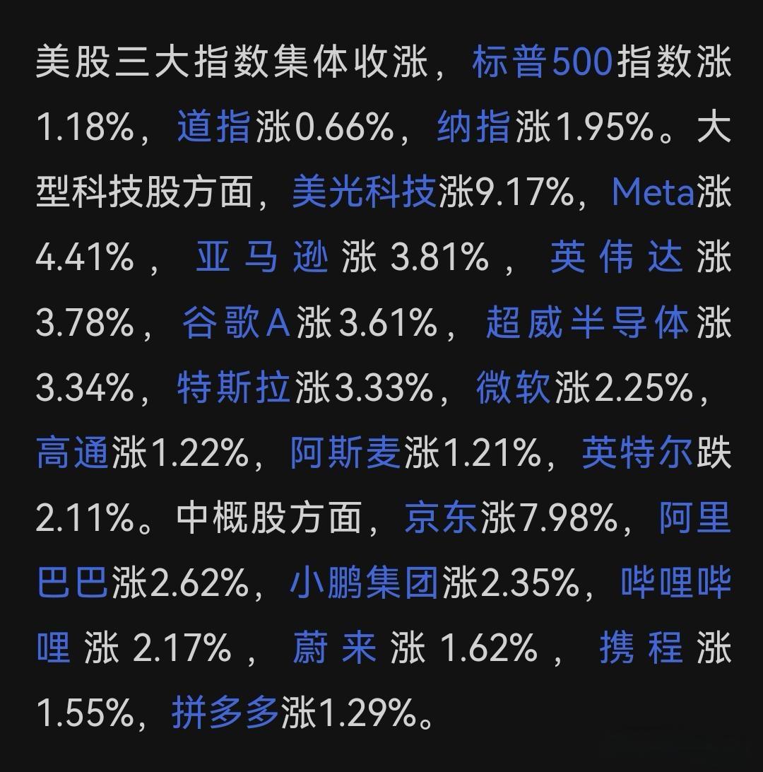 美股疯了！中概股连夜大涨，A股跟不跟？


昨夜今晨，华尔街彻底杀疯了！就在美伊