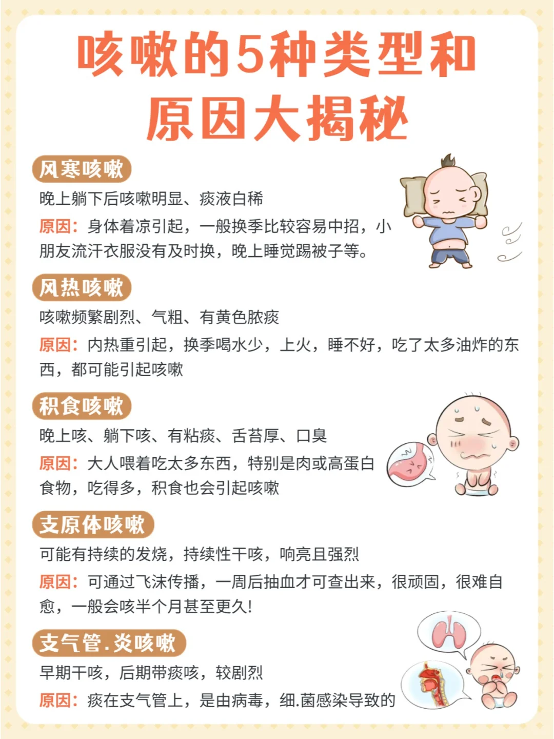 建议分不清咳嗽类型的宝都来看这篇👀