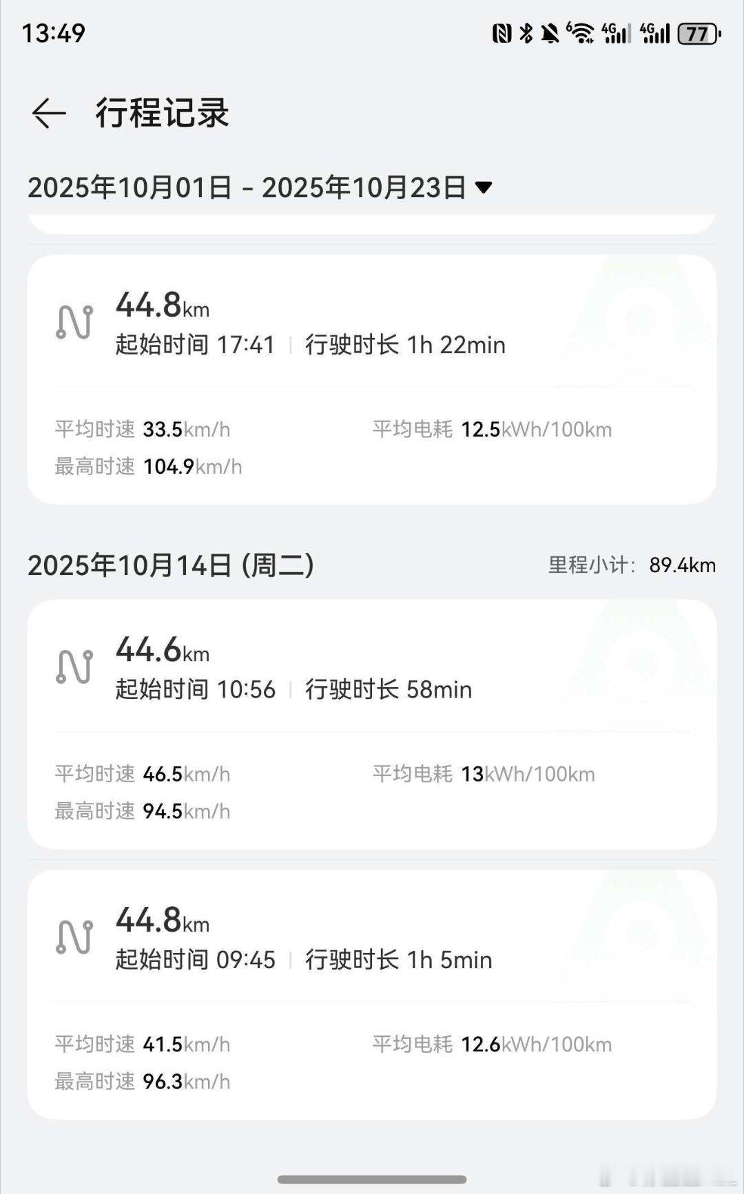 我今天才知道鸿蒙智行app可以看各种数据。包括各种行驶信息等等。随便翻了下智界R