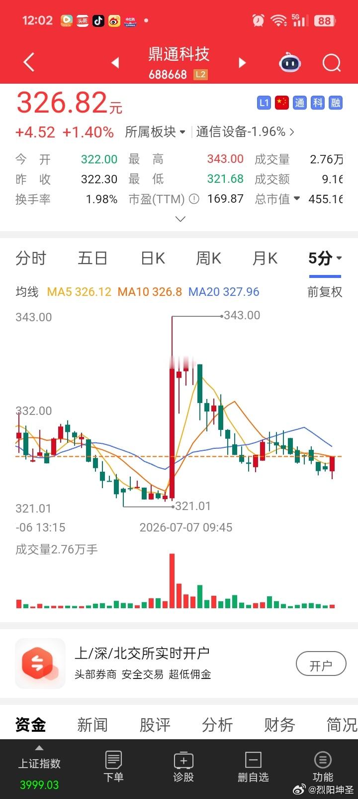 今天市场神仙难救，一片绿色波涛汹涌。 