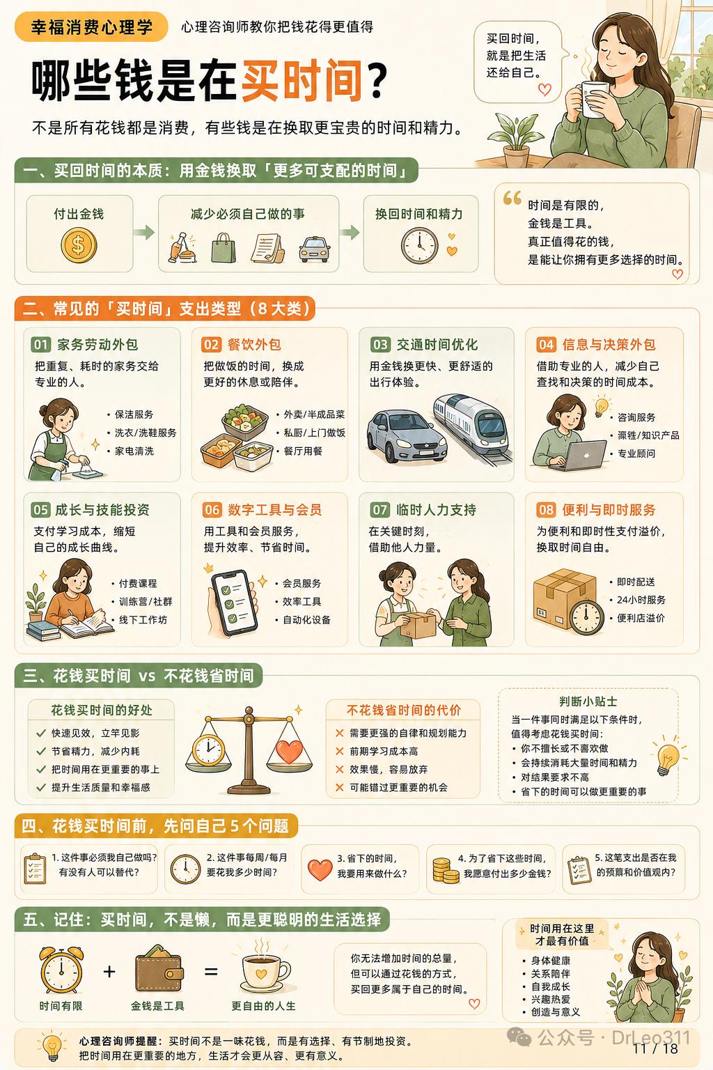 朋友们，早安！