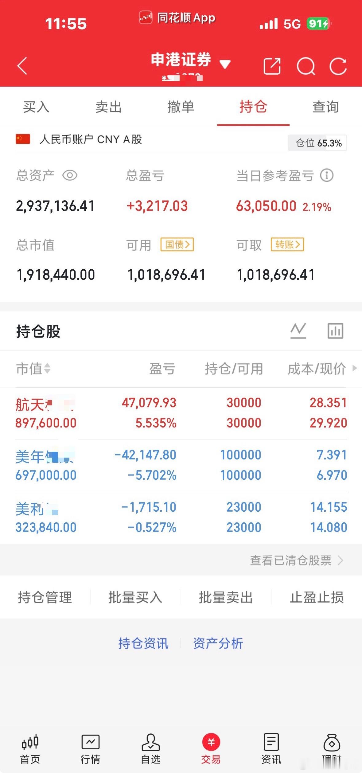 记录➕午评：今天的关键在于午后，特别是尾盘。逻辑很简单，市场惊魂未定，高开冲高后