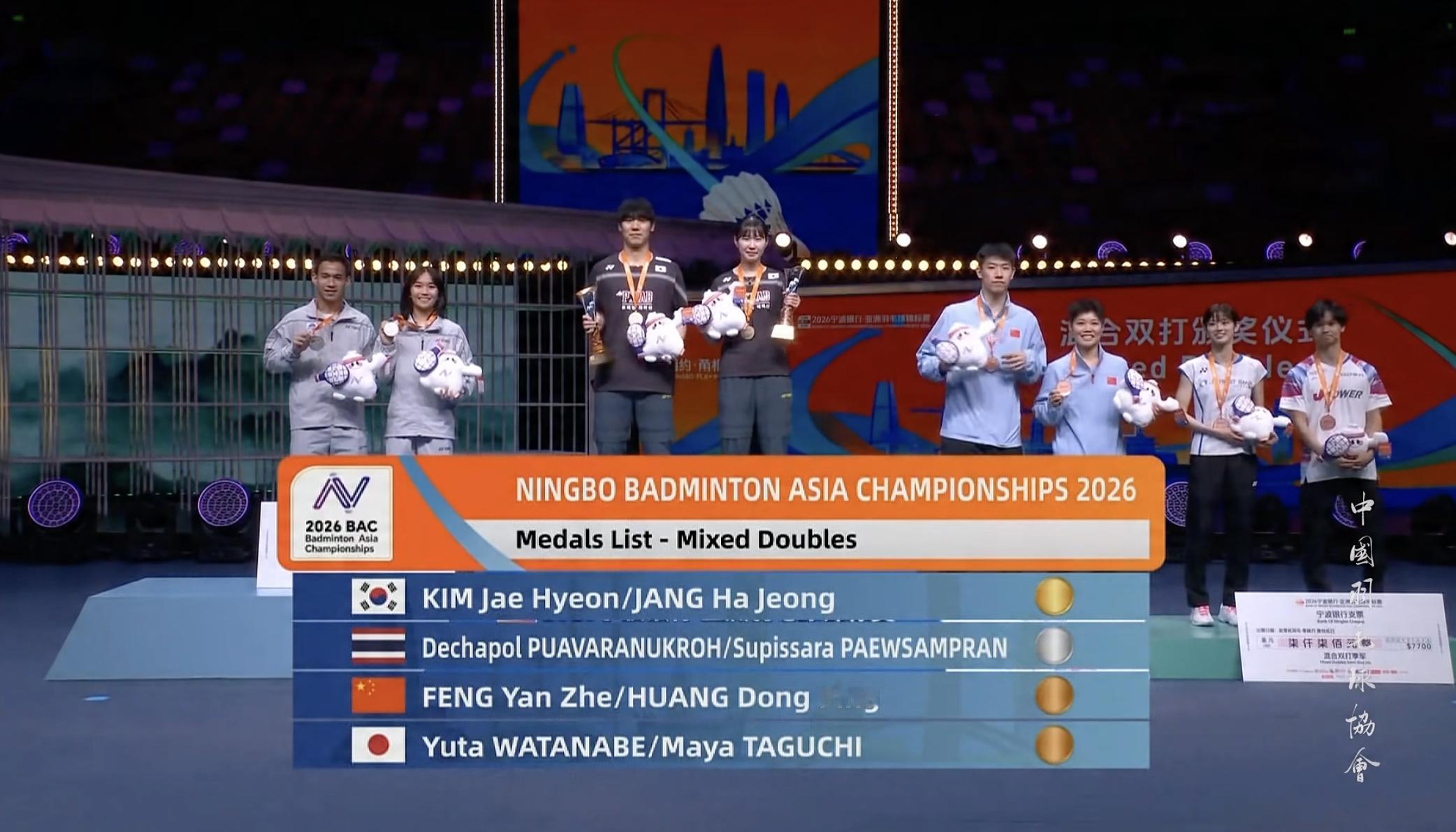 凤凰组合获亚锦赛季军 混双冠军：金在贤/张荷贞🇰🇷混双亚军：德差波/苏皮萨拉