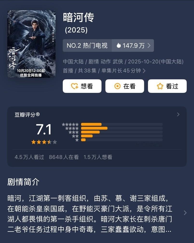 水龙吟暗河传豆瓣开分 罗云熙《水龙吟》豆瓣开分5.7龚俊《暗河传》豆瓣开分7.1