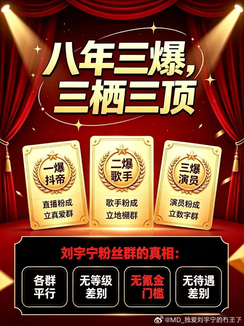 刘宇宁始终要求自己不给人难堪。刘宇宁粉丝回应粉丝等级。摩登兄弟八年三爆，三栖三顶