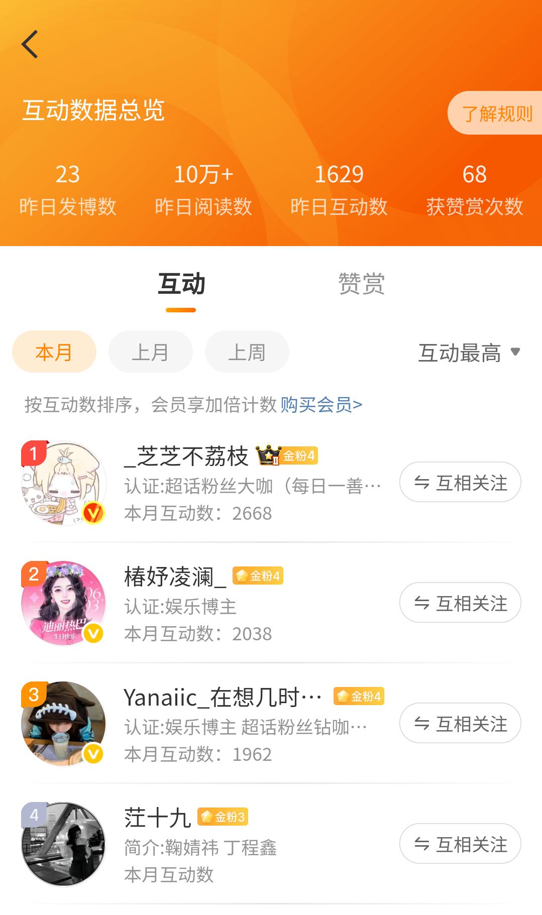每月稳居第一
