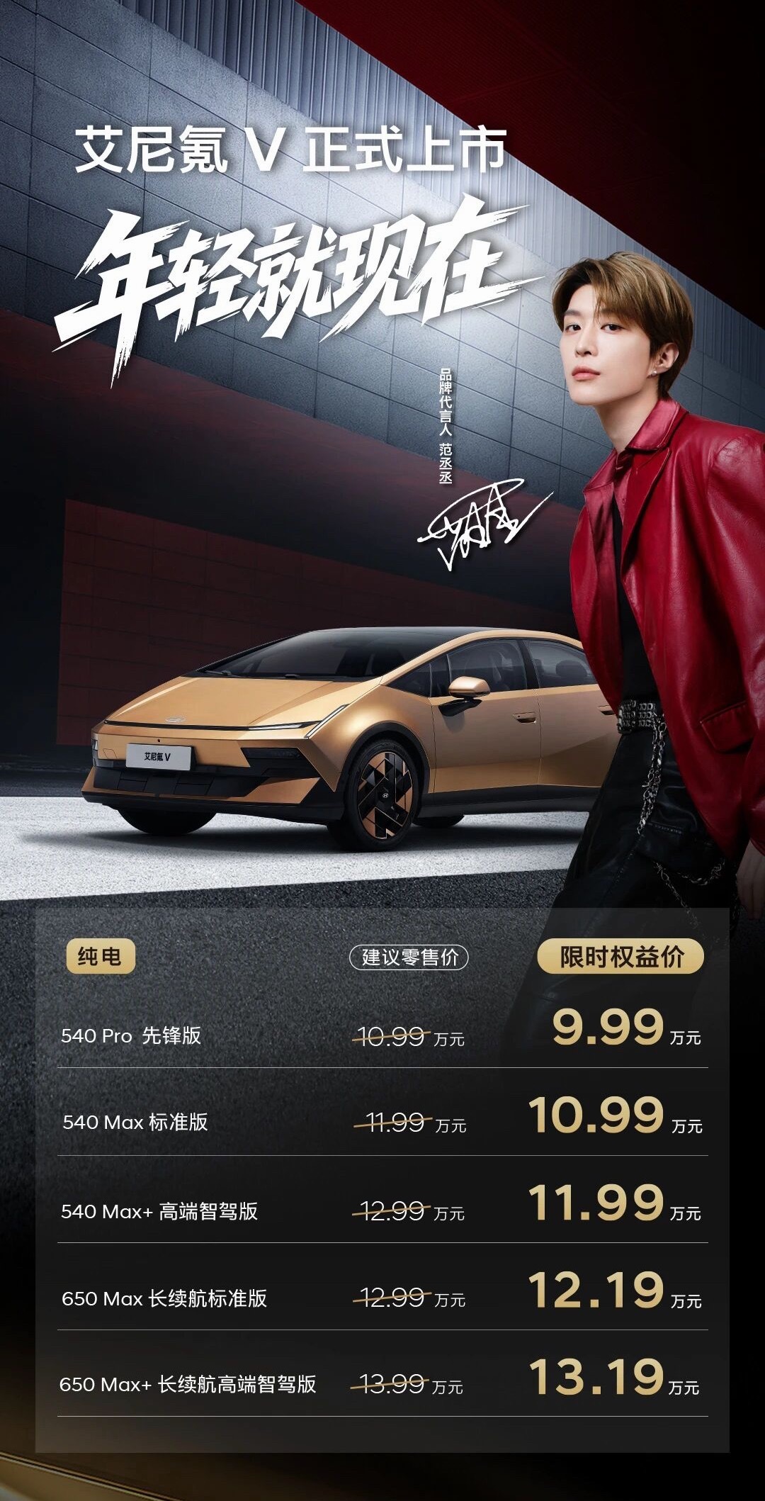 这个我是真心动了！🔥艾尼氪V正式上市，限时权益价9.99万元起。中型纯电轿跑，