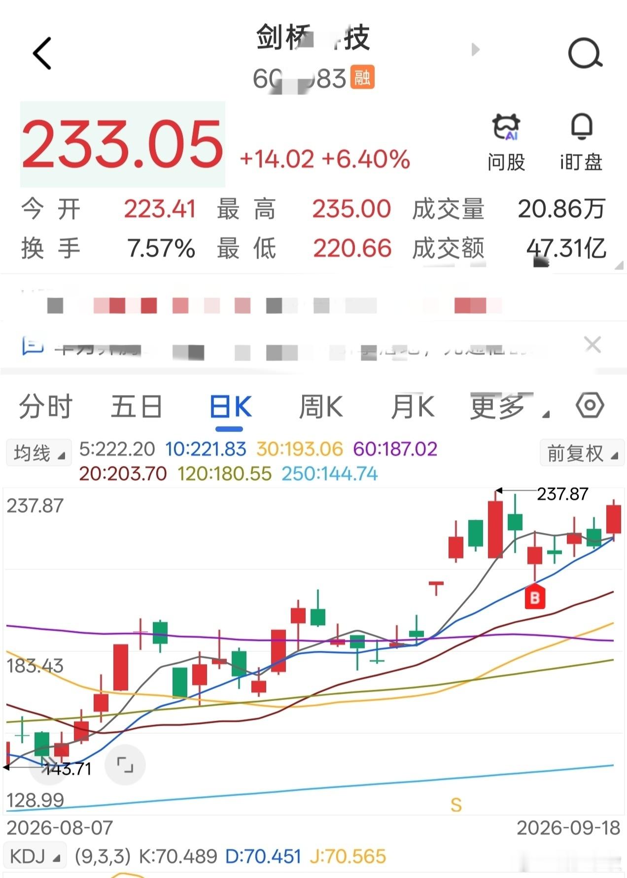 剑桥科技，四日录得涨幅超10%[鲜花] ​​​