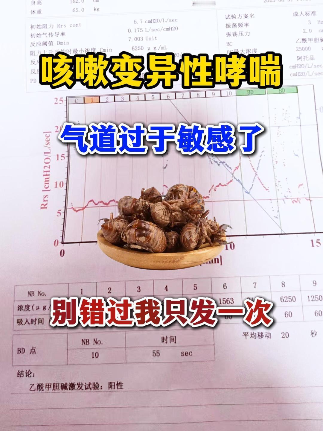 咳嗽变异性哮喘，气道过于敏感了，别错过我只发一次
总被一阵风、一点异味就呛得猛咳