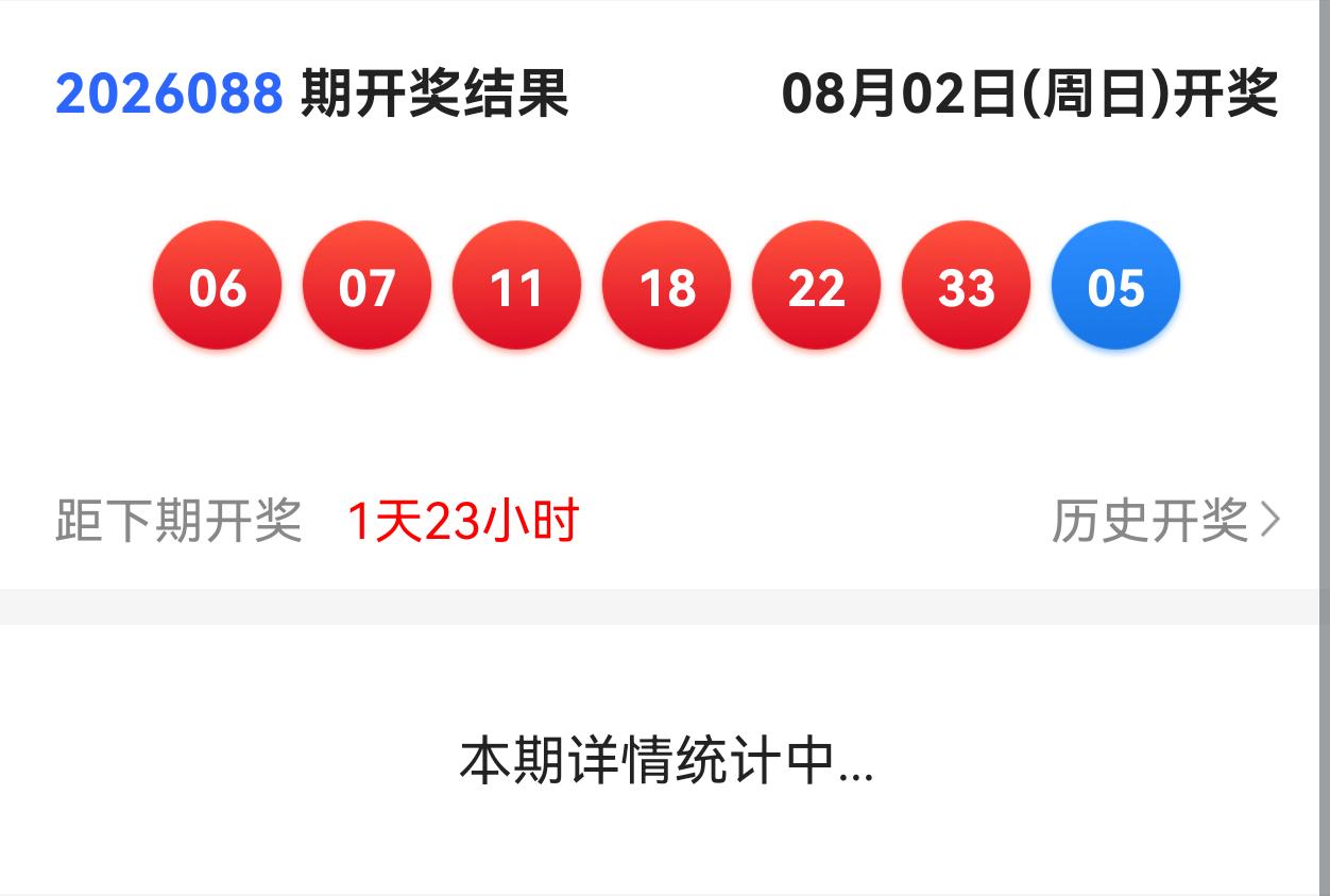 250倍不光独蓝成功，居然还中了3+1[大笑]开奖了，我们又来盘点一波当期大票！