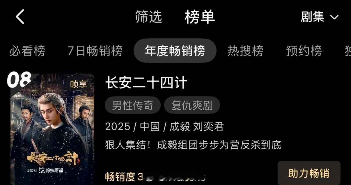 成毅新剧长安二十四计👖站内拉新年榜已经第八了！继续冲呀！成毅新剧真的实现了做一