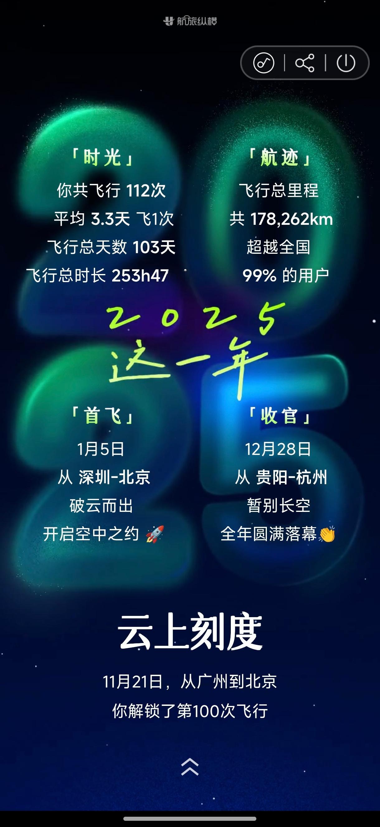 哈哈哈飞了114趟航班，但99%不托运，有跟我一样的吗 黔西南