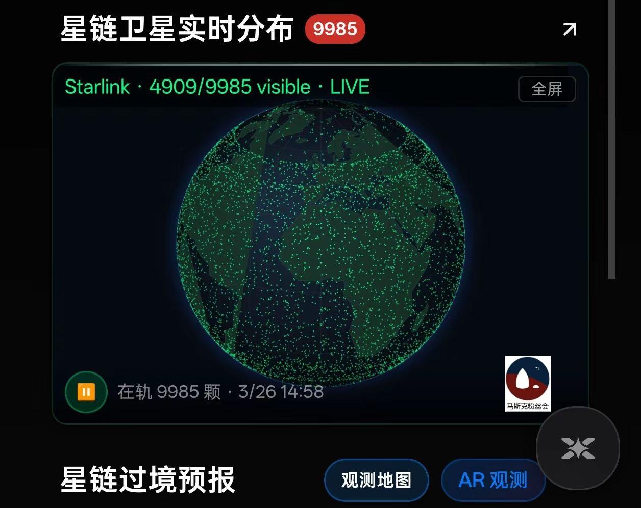 目前在轨的星链卫星是9985颗。