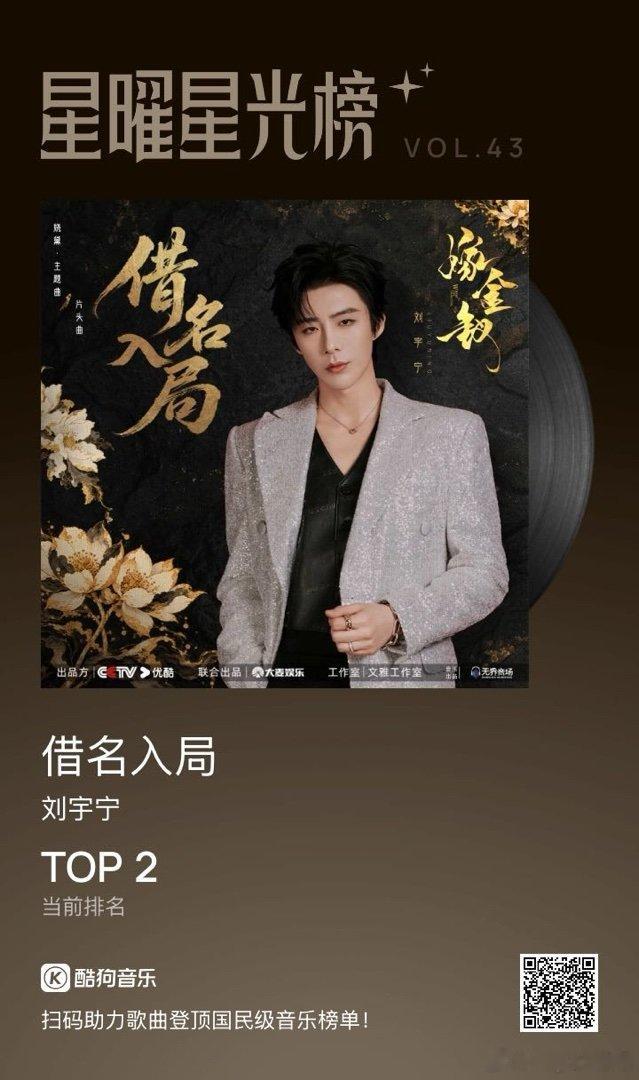 国民流行音乐实时风向标  摩登兄弟[超话] ​​​