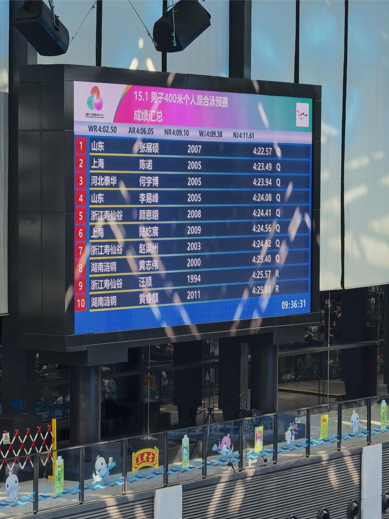『8171』20251117 深圳十五运男子400米混合泳预赛成绩单🐰汪顺 第