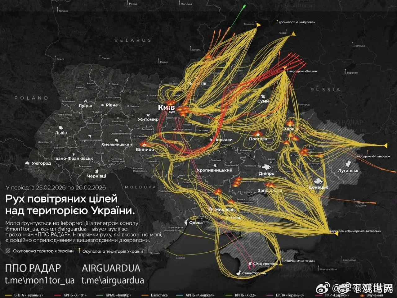 俄乌冲突俄乌局势新进展 乌克兰八个州遭受俄军大规模导弹与无人机联合攻击。（俄乌网