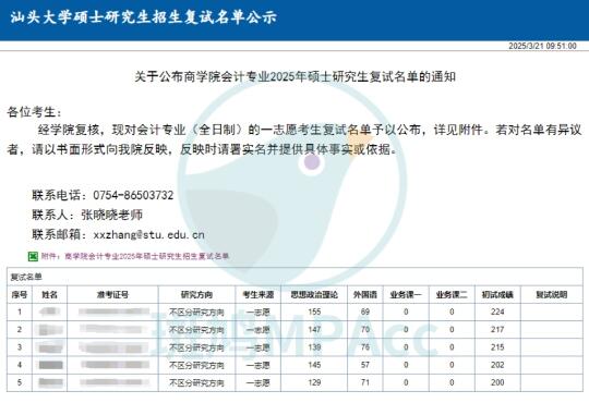 汕头大学首届MPAcc预招5人进复试5人！