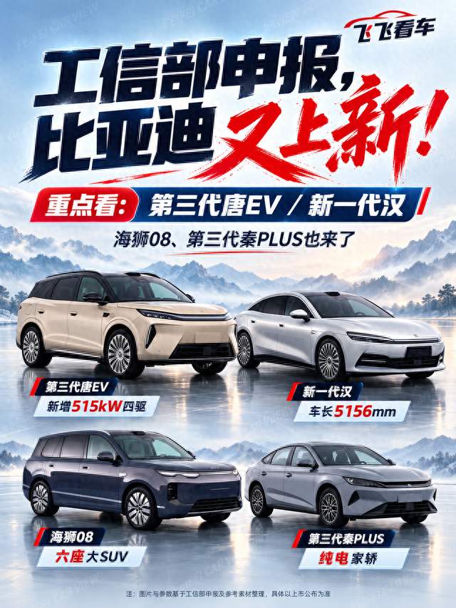 第三代唐515kW！新一代汉也申报了