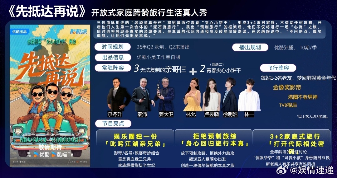 娱乐圈亲兄弟上旅综加起来225岁优酷新综爷爷去哪儿既视感 三兄弟综艺首秀！家庭局