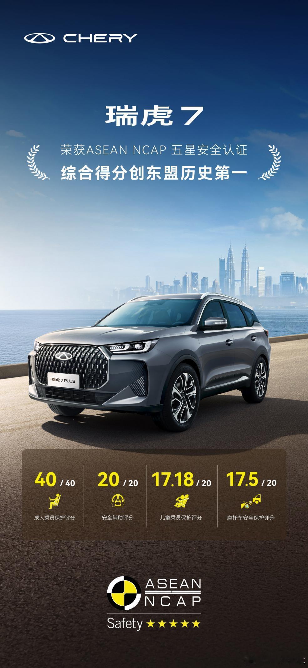 奇瑞东盟新车安全评级拿高分，这意味着什么呢？近日，在东盟新车安全评鉴（ASEAN