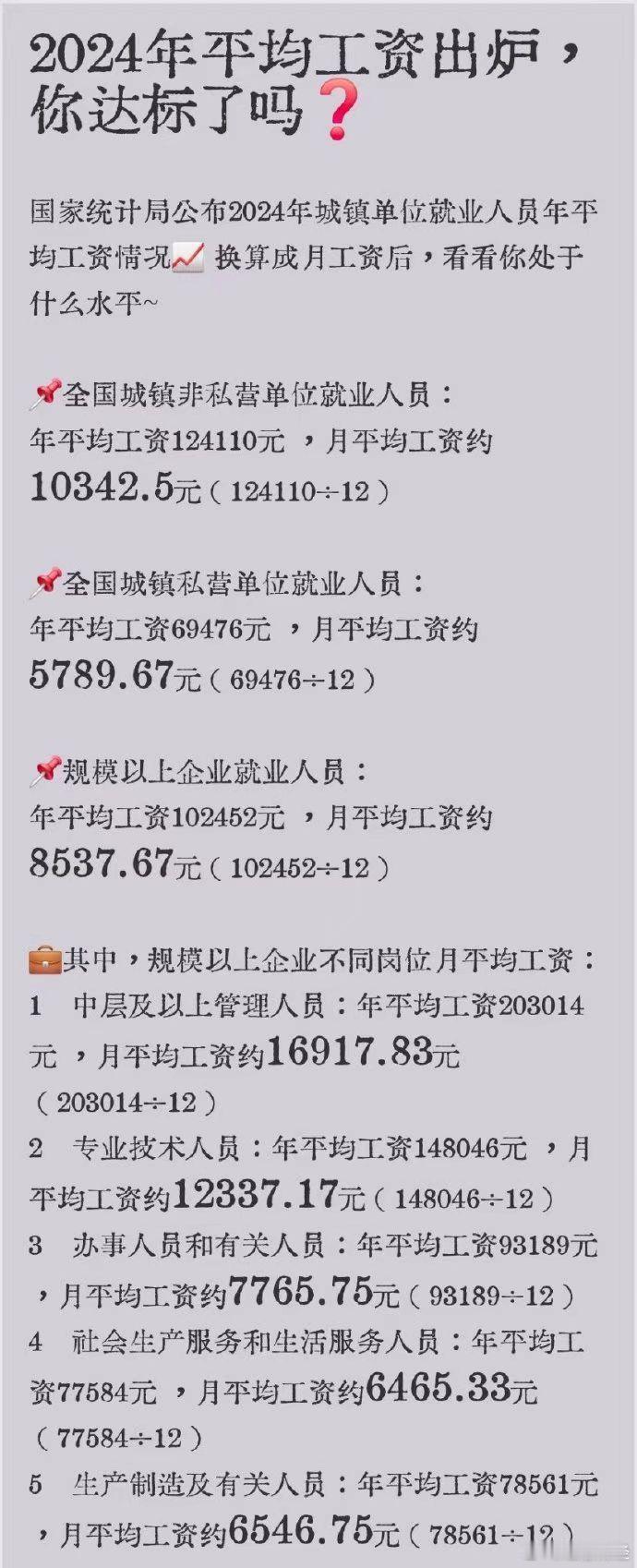 2024年平均工资出炉 大家都看下跑赢这个收入了吗？这个数据还是比较权威的，国家