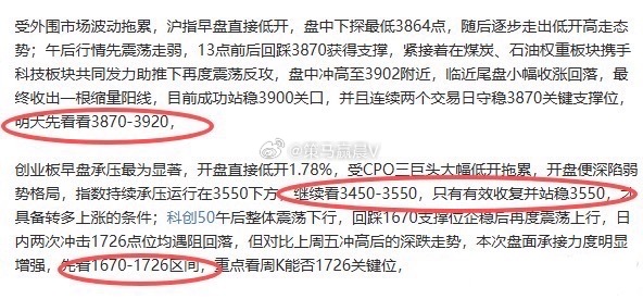 很好，目前沪指，双创都在上攻，那可以适当做多！ 