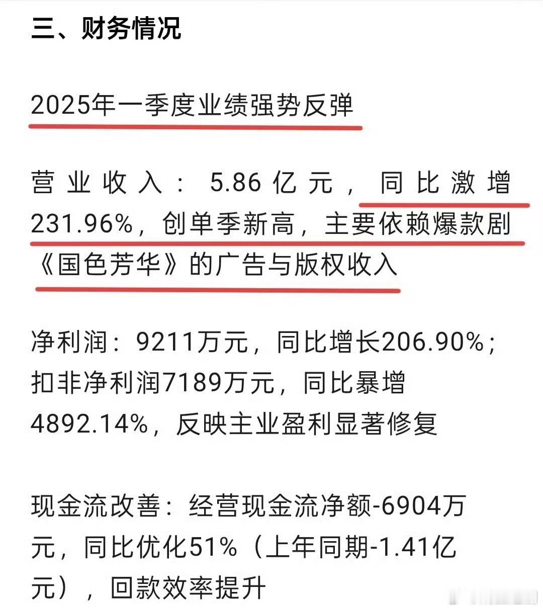 一部剧可以挽救一个公司[泪奔]国色芳华给华策赚翻了 ​​​[期待] ​​​