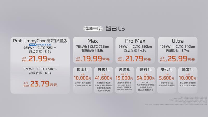 新一代智己 L6 上市 上市权益价19.99-25.99万元