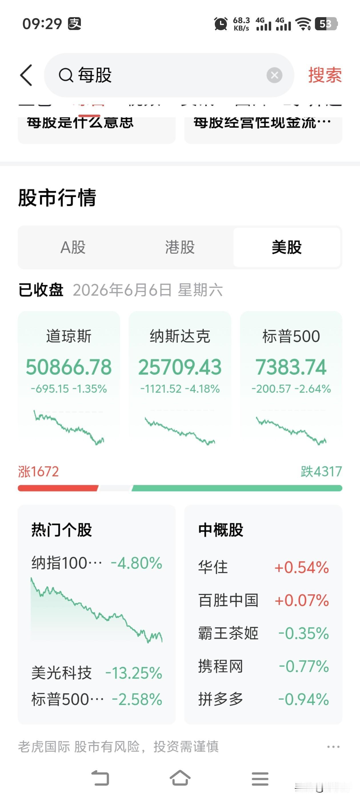 美股昨晚暴跌，没多人担心，但其实不用担心的，下跌的原因就是，他们要腾出钱来，去搞