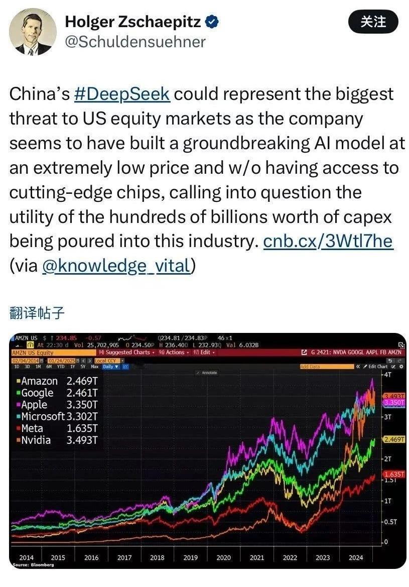 美国在科技上确定领先中国的有两块，一是半导体的先进制程经验，二是人工智能方面的算