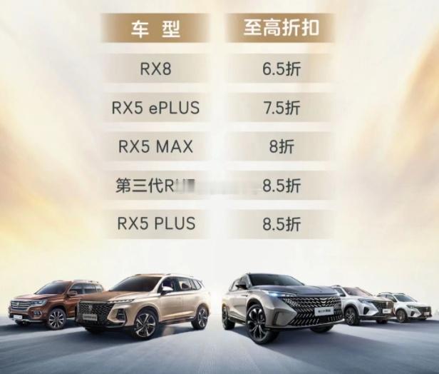 荣威价格战！！！这是去年夏天的促销价格，现在荣威的新车价格比那会高还是低啊？？？