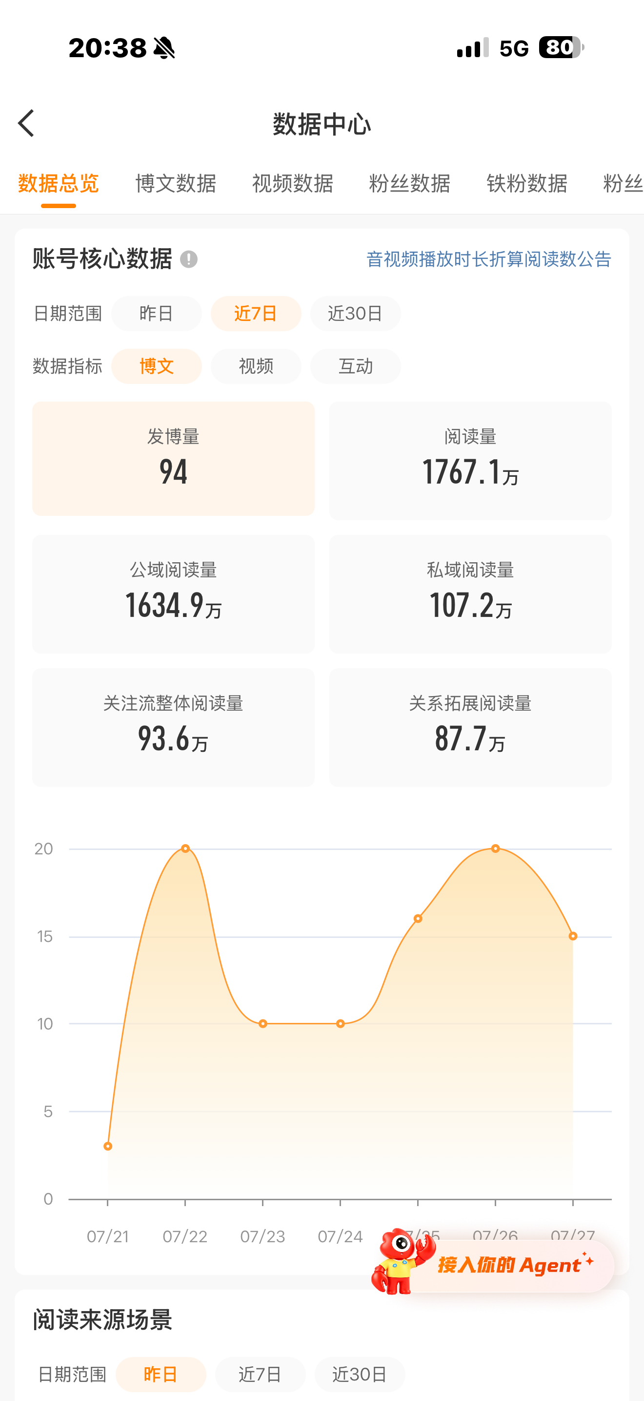 都去养tjt吧 