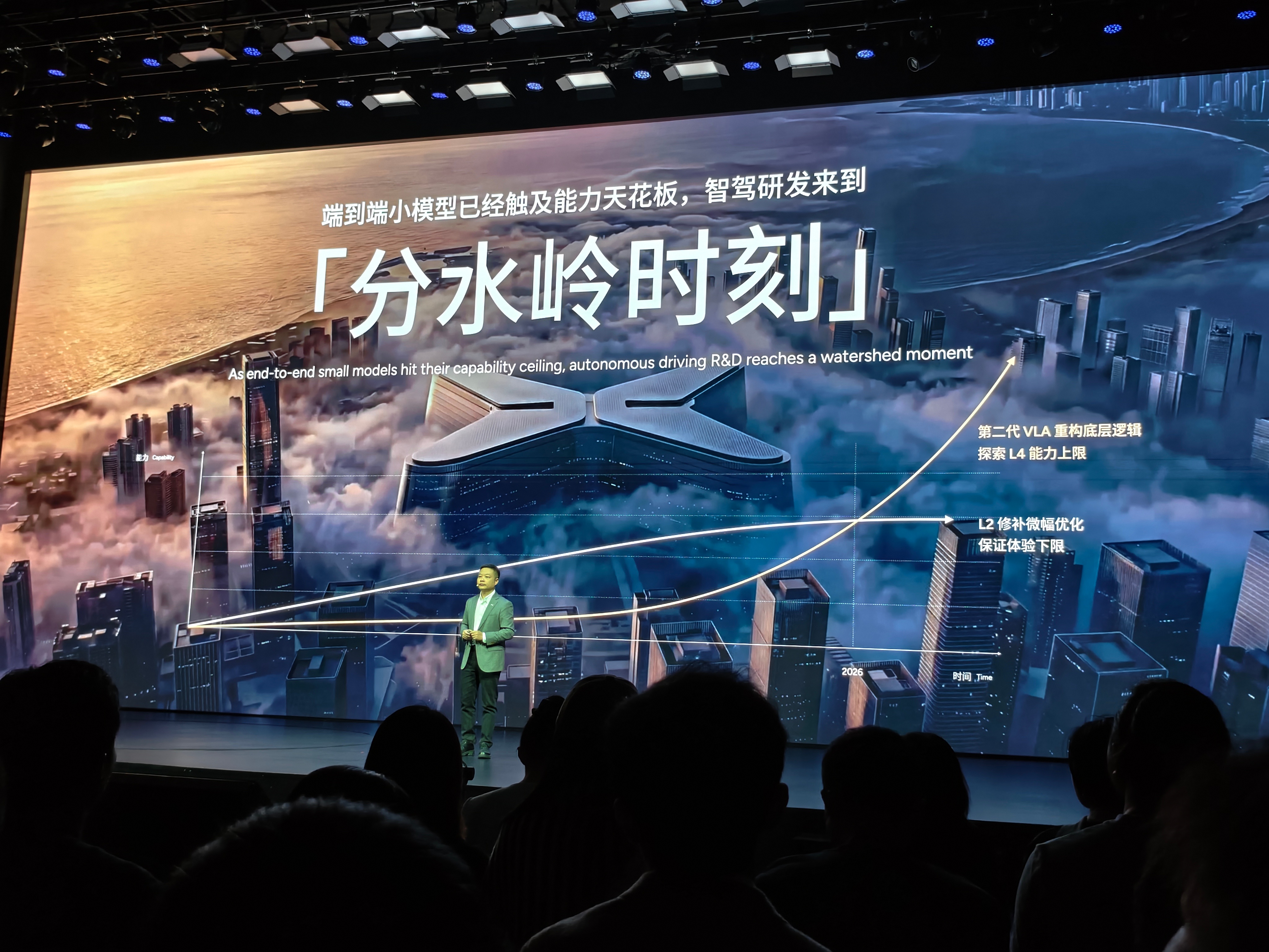 何小鹏：VLA 2.0 前年立项，不是在原来架构下修修补补，是全新的模型范式。也