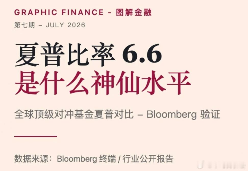 机器复习的水平