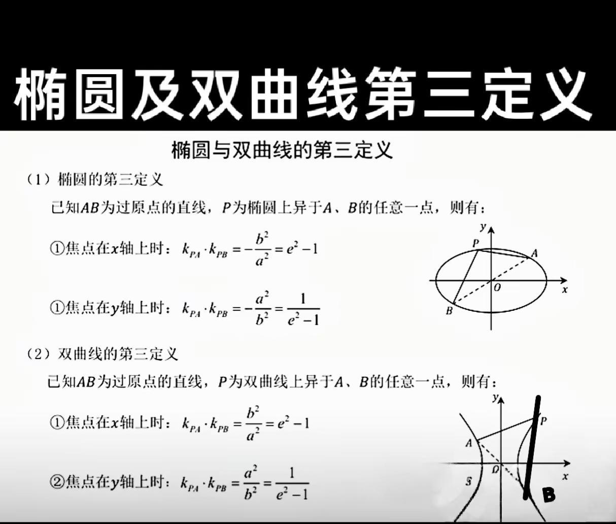 椭圆及双曲线第三定义