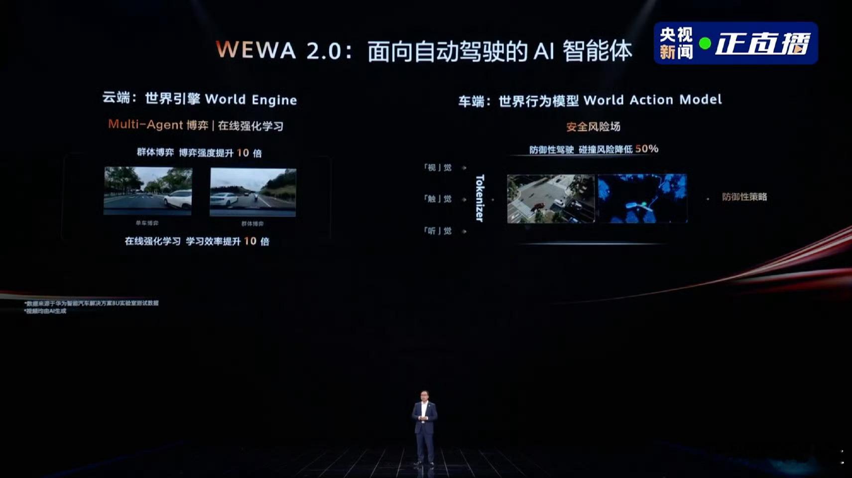 华为推出乾崑智驾操作系统乾崑智驾ADS 5升级六维安全，P2P 3.0全场景智驾