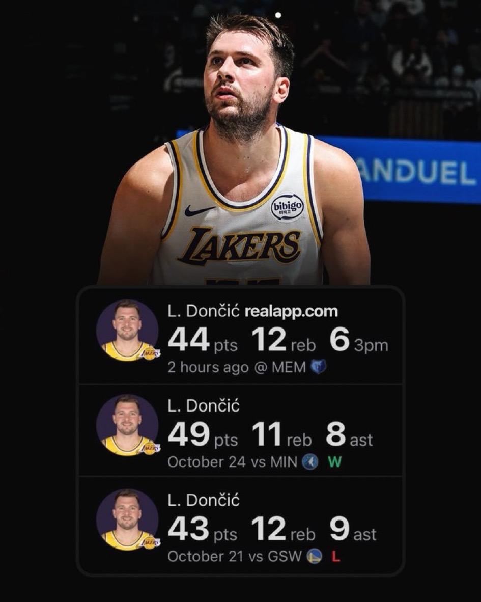 东契奇又一历史成就：卢卡与张伯伦（2次）一起成为NBA历史上唯一一个以连续3场4