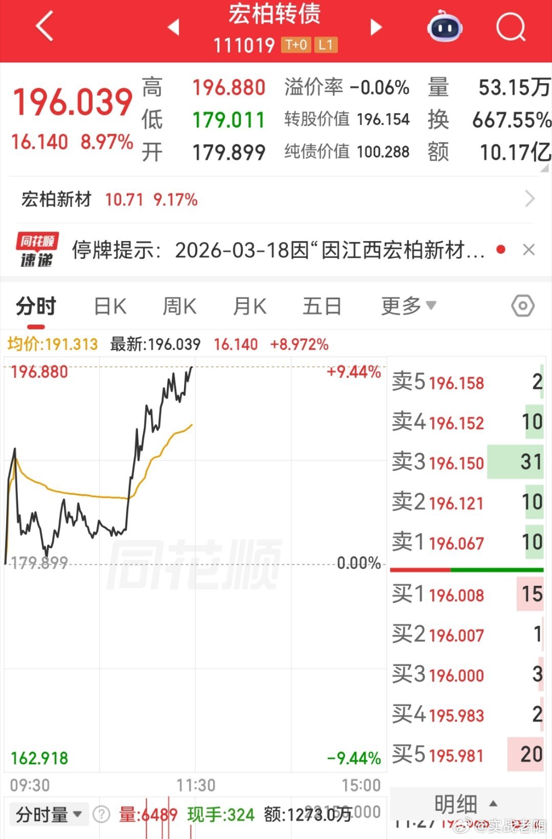 这货强的有些没边了…… 