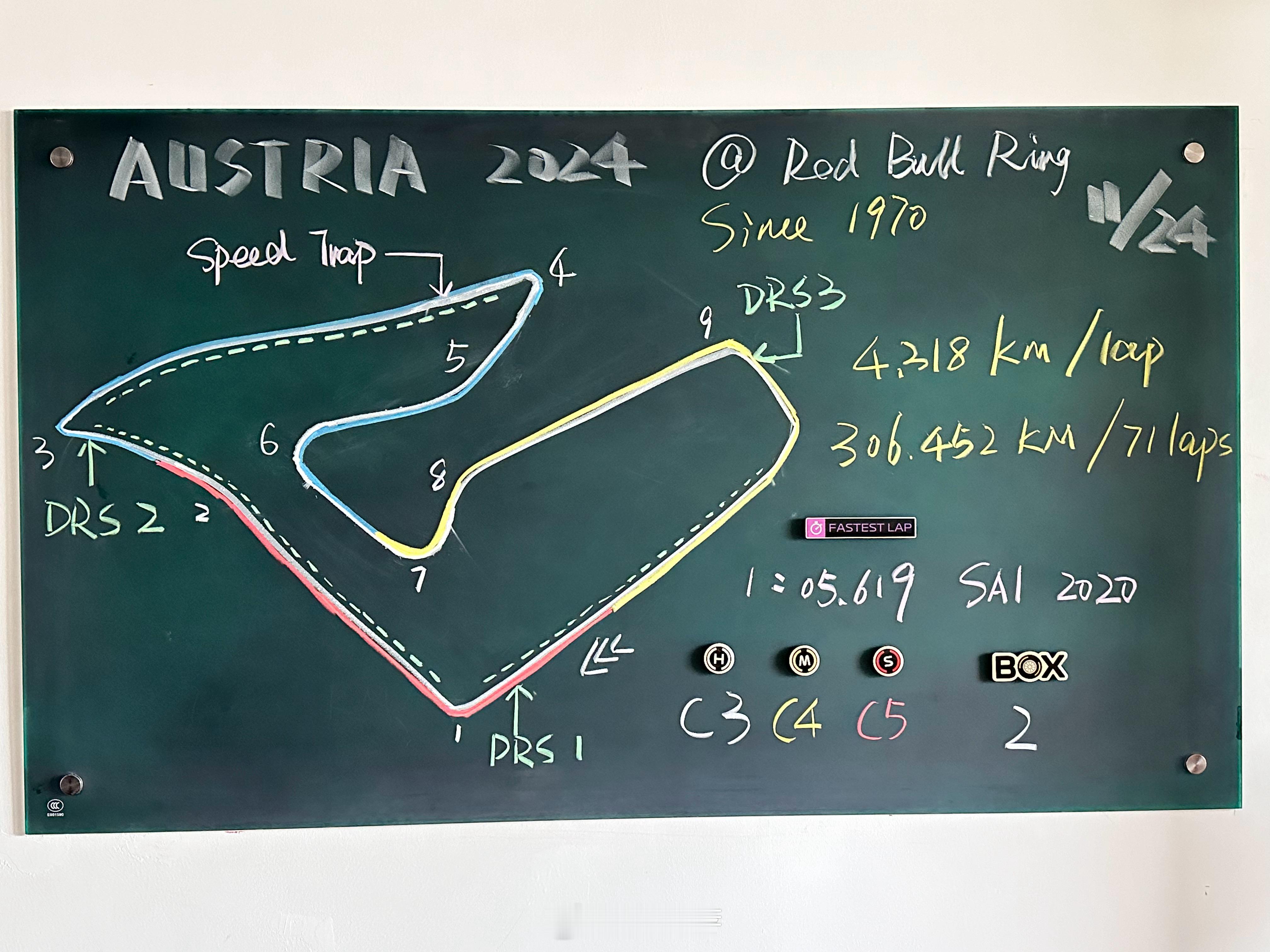 #F1[超话]##2024f1奥地利大奖赛# 几乎全是DRS的赛道来了今天画得很