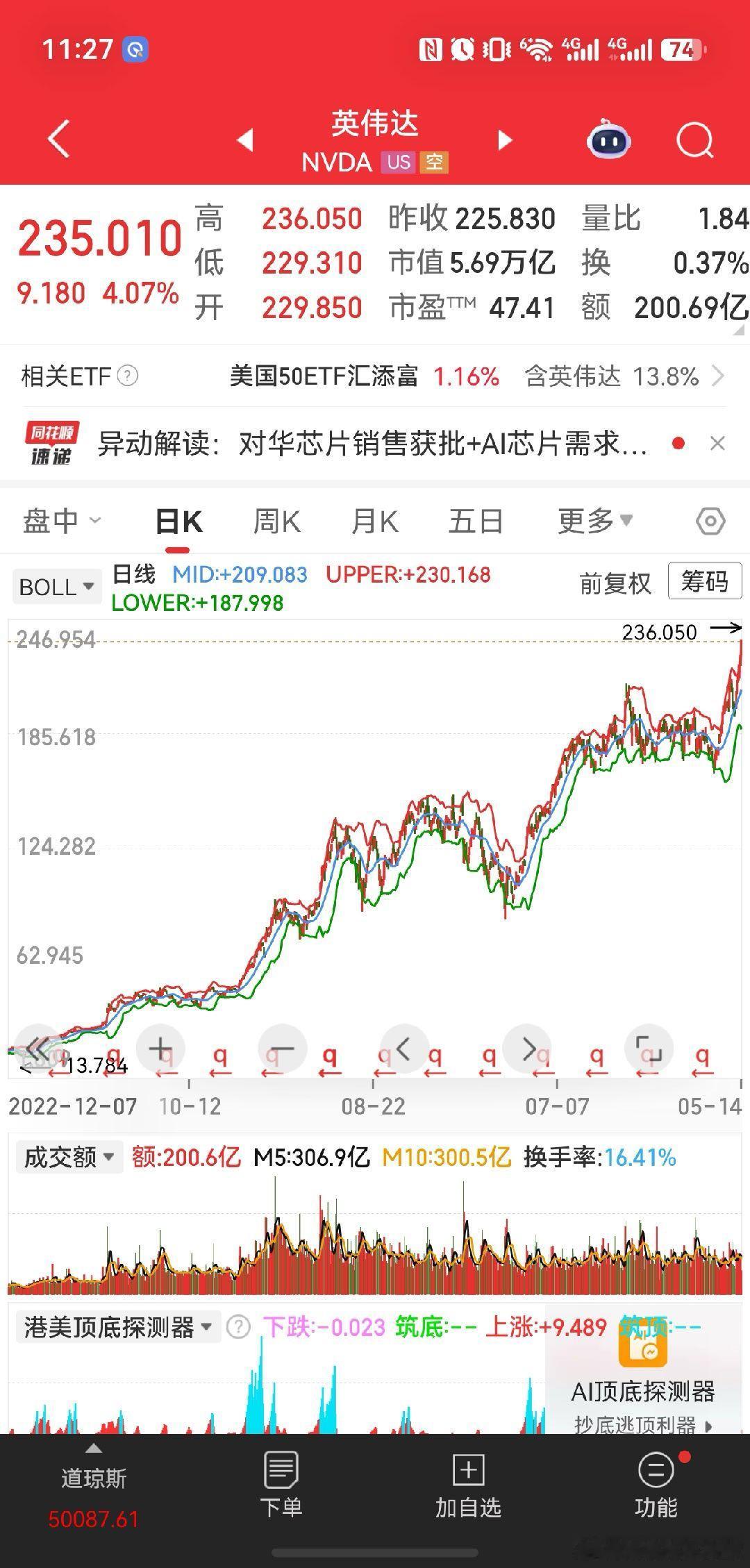 伟大 