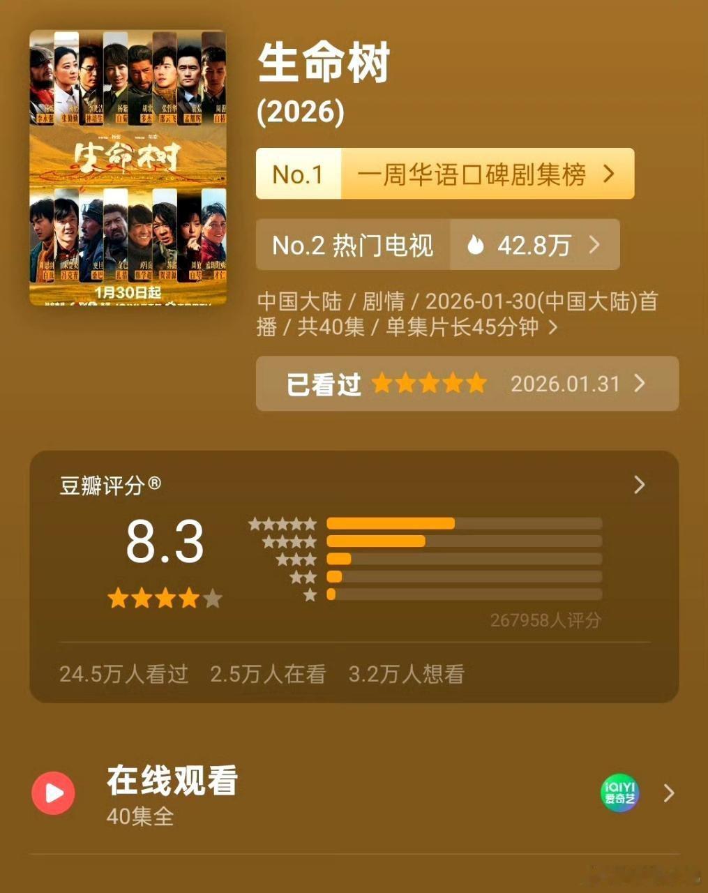 生命树豆瓣评分涨至8.3分 杨紫生命树涨到8.3分，好剧大家都喜欢看