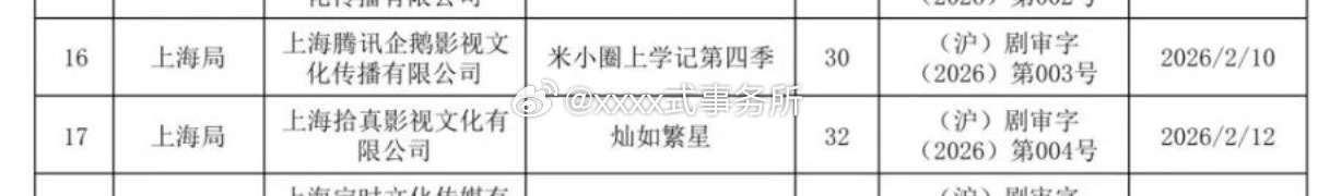 虞书欣 陈靖可《灿如繁星》已获得发行许可证，Q2播出 