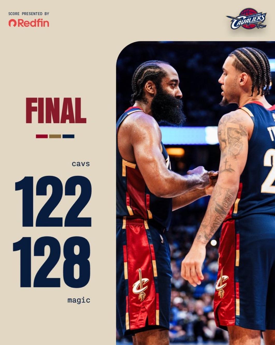 3月12日NBA常规赛战报（6场）：

骑士122-128魔术
猛龙111-12